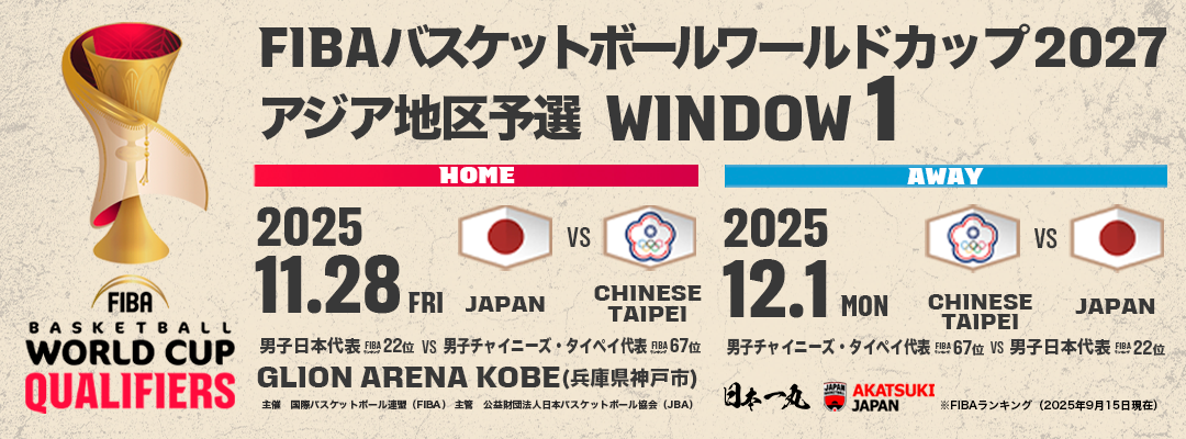 FIBAバスケットボールワールドカップアジア地区予選